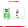Load image into Gallery viewer, Royal Canin Digestive Care Wet Pouches Adult Dog Food
