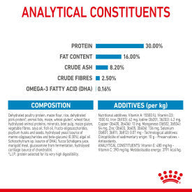 Royal Canin Maxi Dry Puppy Food 3kg