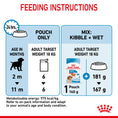 Load image into Gallery viewer, Royal Canin Medium Puppy in Gravy Wet Food
