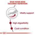 Load image into Gallery viewer, Royal Canin Medium Adult 7+ Dry Dog Food
