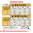 Load image into Gallery viewer, Royal Canin Bulldog Puppy Dry Food
