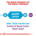 Load image into Gallery viewer, Royal Canin Giant Junior Dry Puppy Food
