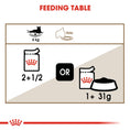 Load image into Gallery viewer, Royal Canin 11+ Senior Wet Cat Food
