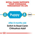 Load image into Gallery viewer, Royal Canin Chihuahua Puppy Dry Dog Food
