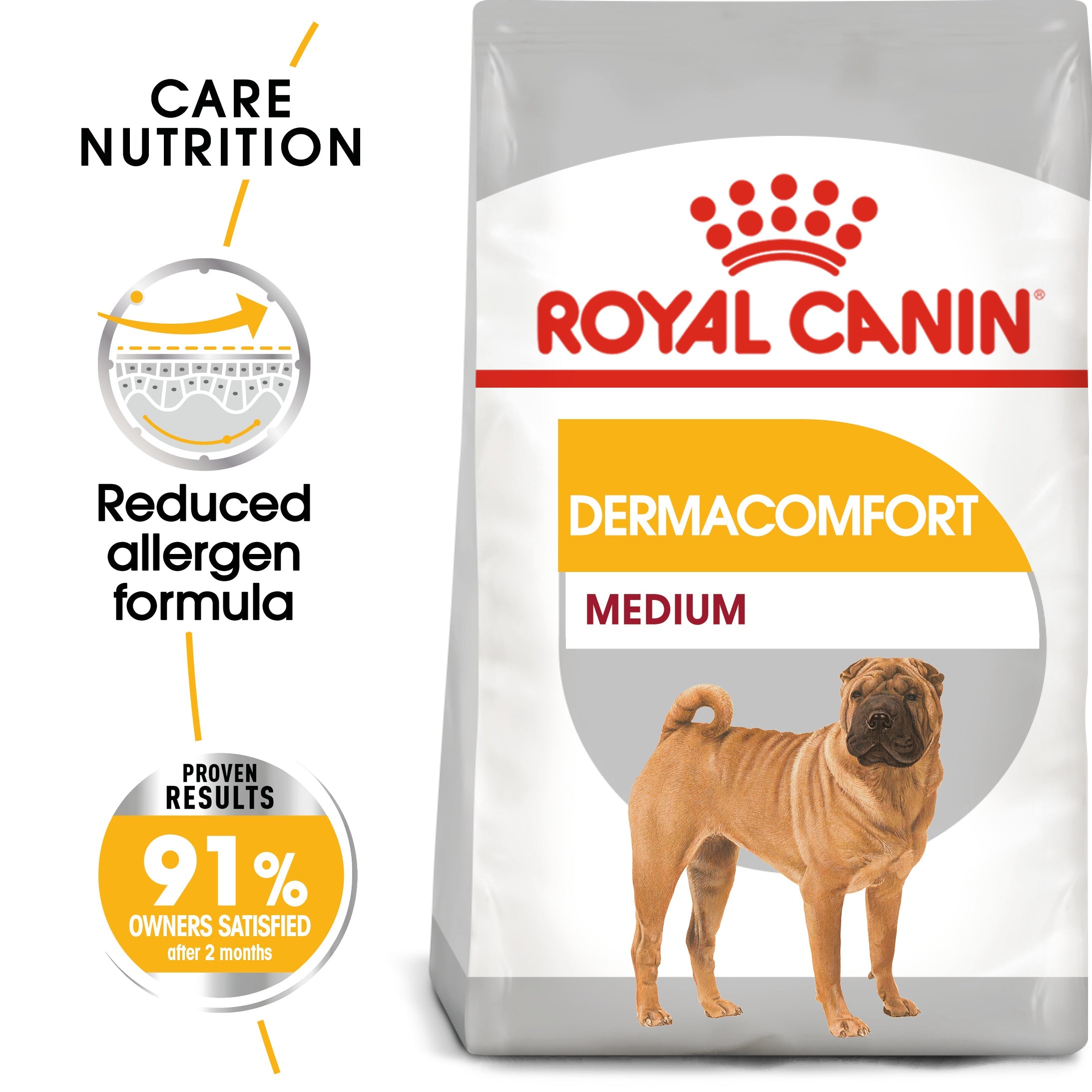 Royal Canin Mini Dermacomfort Adult Dry Dog Food