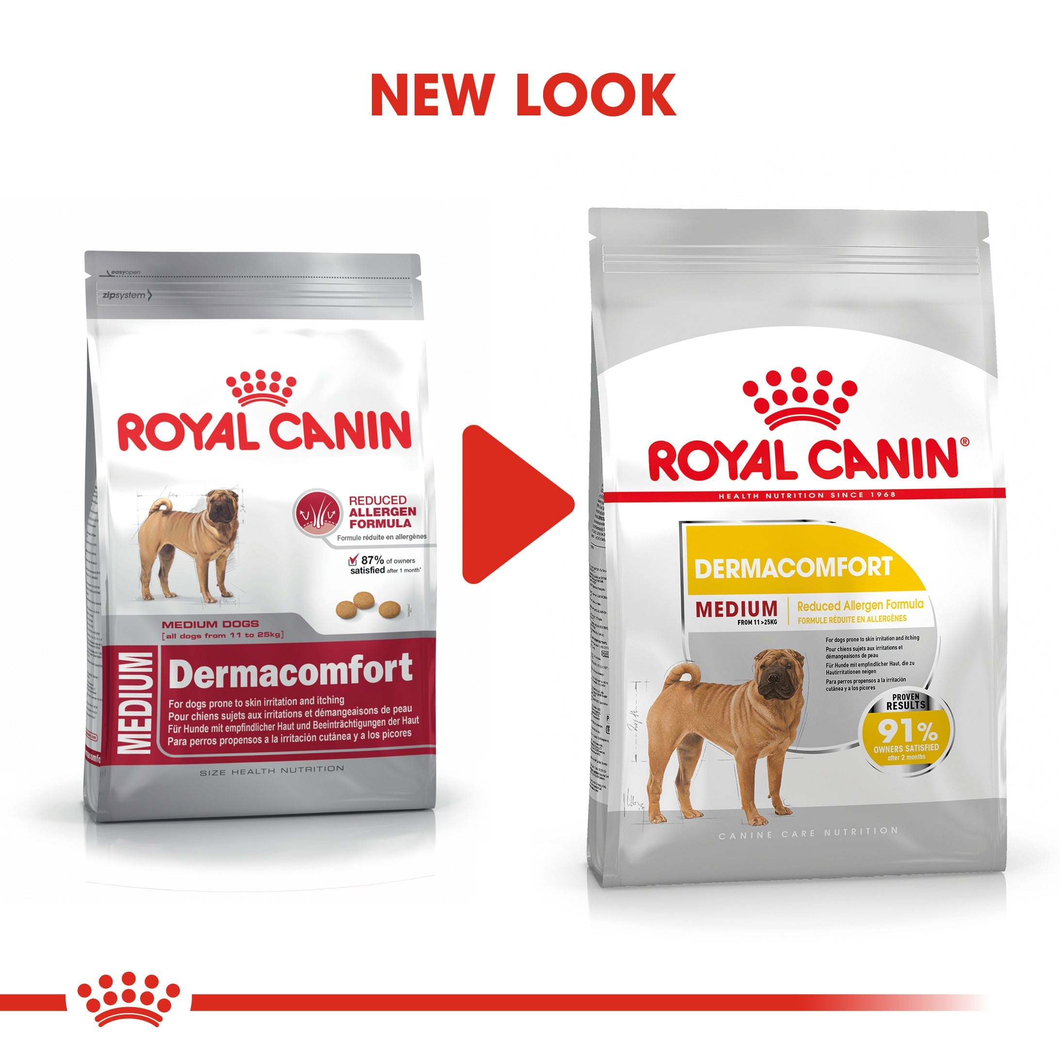 Royal Canin Mini Dermacomfort Adult Dry Dog Food