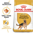 Load image into Gallery viewer, Royal Canin German Shepherd Adult Dry Dog Food
