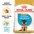 Load image into Gallery viewer, Royal Canin German Shepherd Puppy Dry Food
