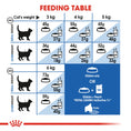 Load image into Gallery viewer, Royal Canin Indoor 7+ Senior Dry Cat Food
