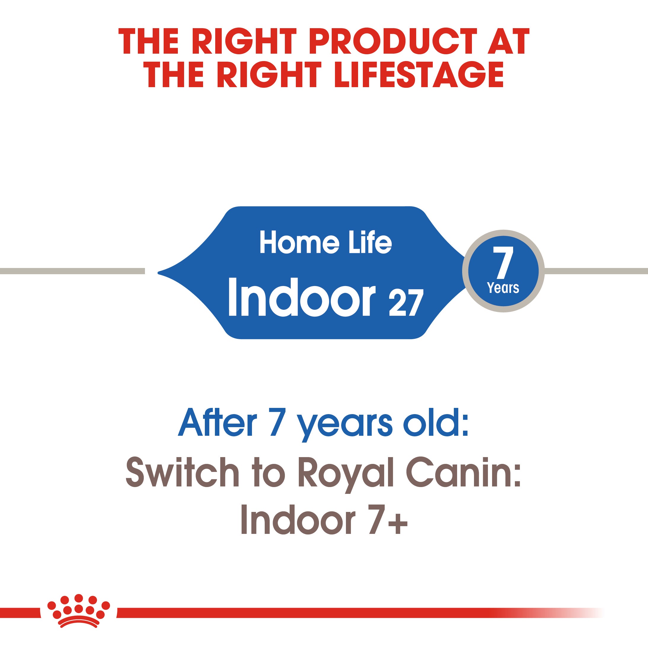 Royal Canin Indoor 7+ Senior Dry Cat Food