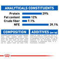 Load image into Gallery viewer, Royal Canin Indoor Appetite Control
