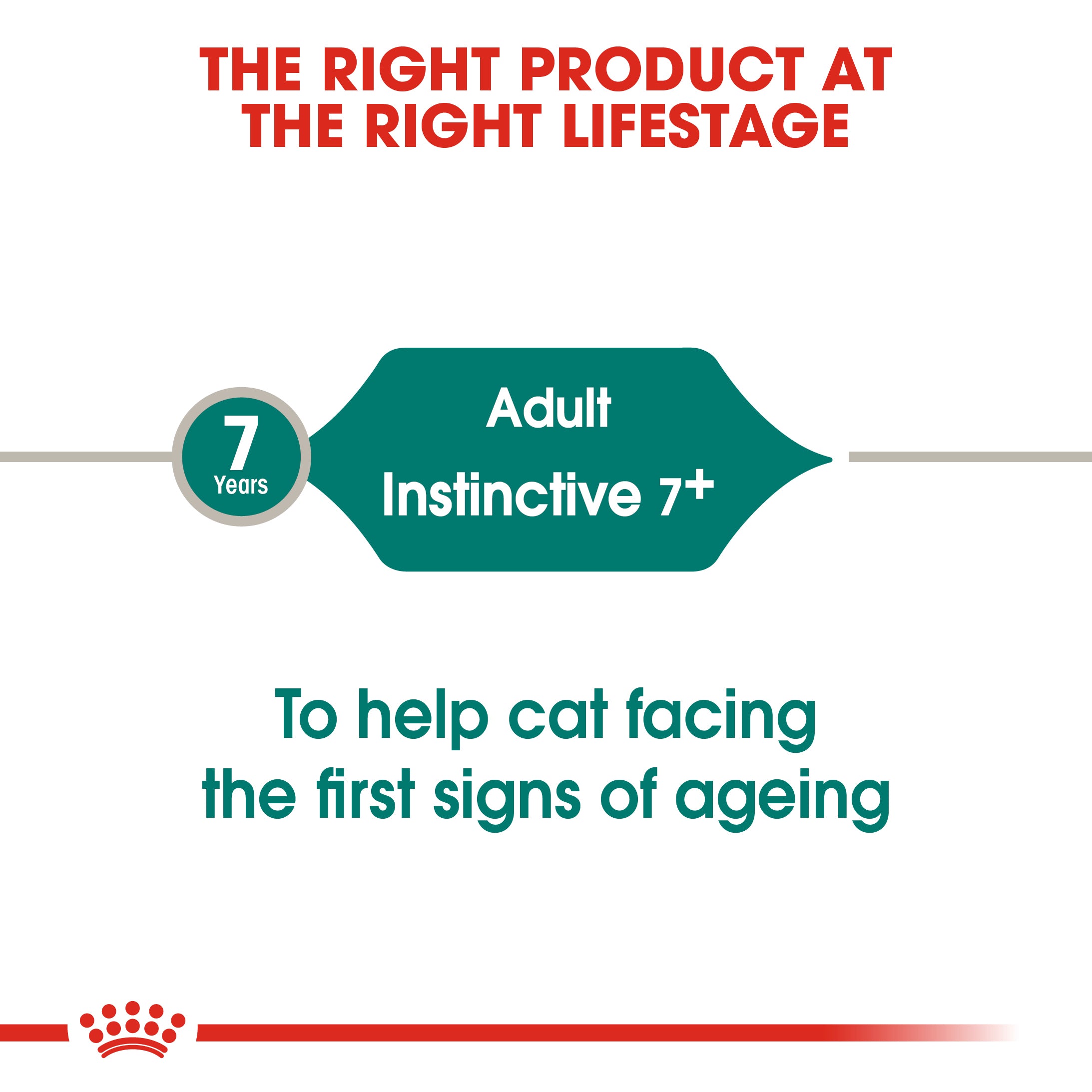 Royal Canin Instinctive Adult 7+ In Gravy Wet Cat Food