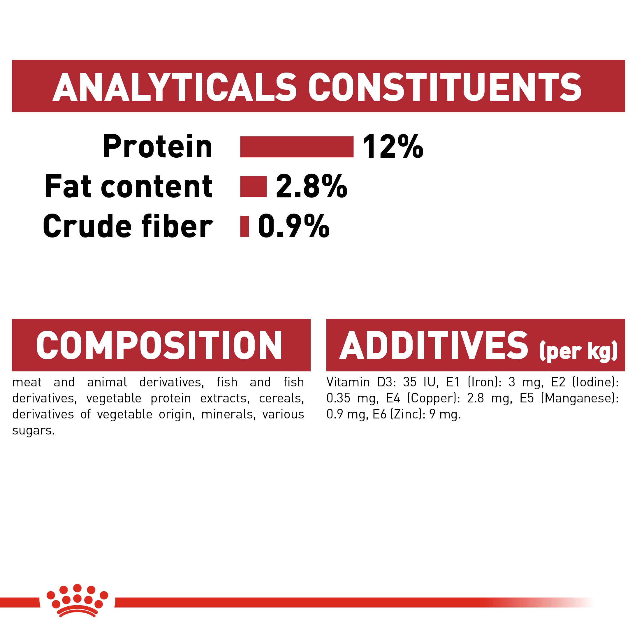 Royal Canin Instinctive Adult Wet Cat Food