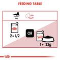 Load image into Gallery viewer, Royal Canin Instinctive Adult Wet Cat Food
