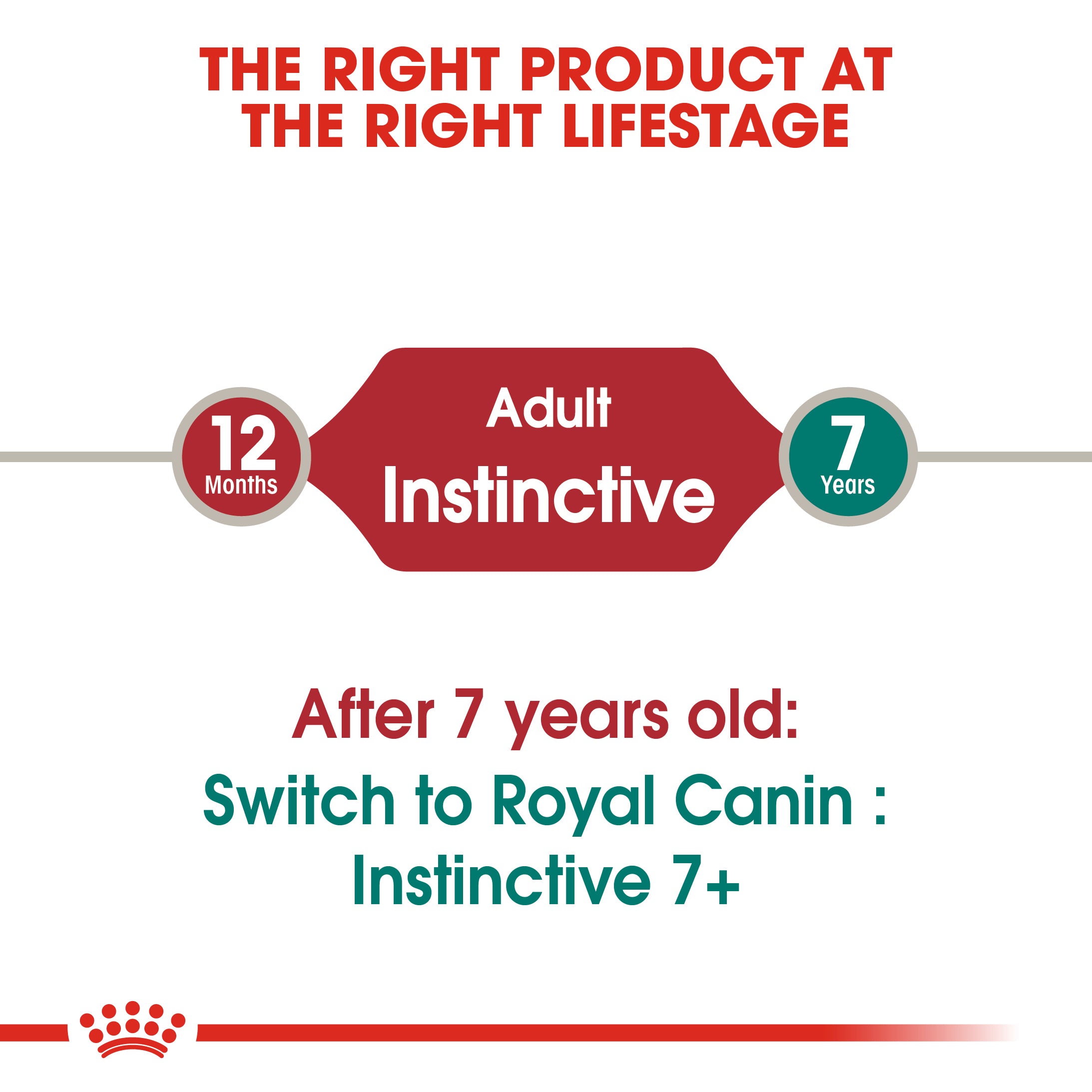 Royal Canin Instinctive Adult Wet Cat Food