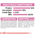 Load image into Gallery viewer, Royal Canin Kitten Dry Food
