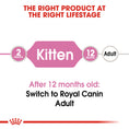 Load image into Gallery viewer, Royal Canin Kitten Dry Food
