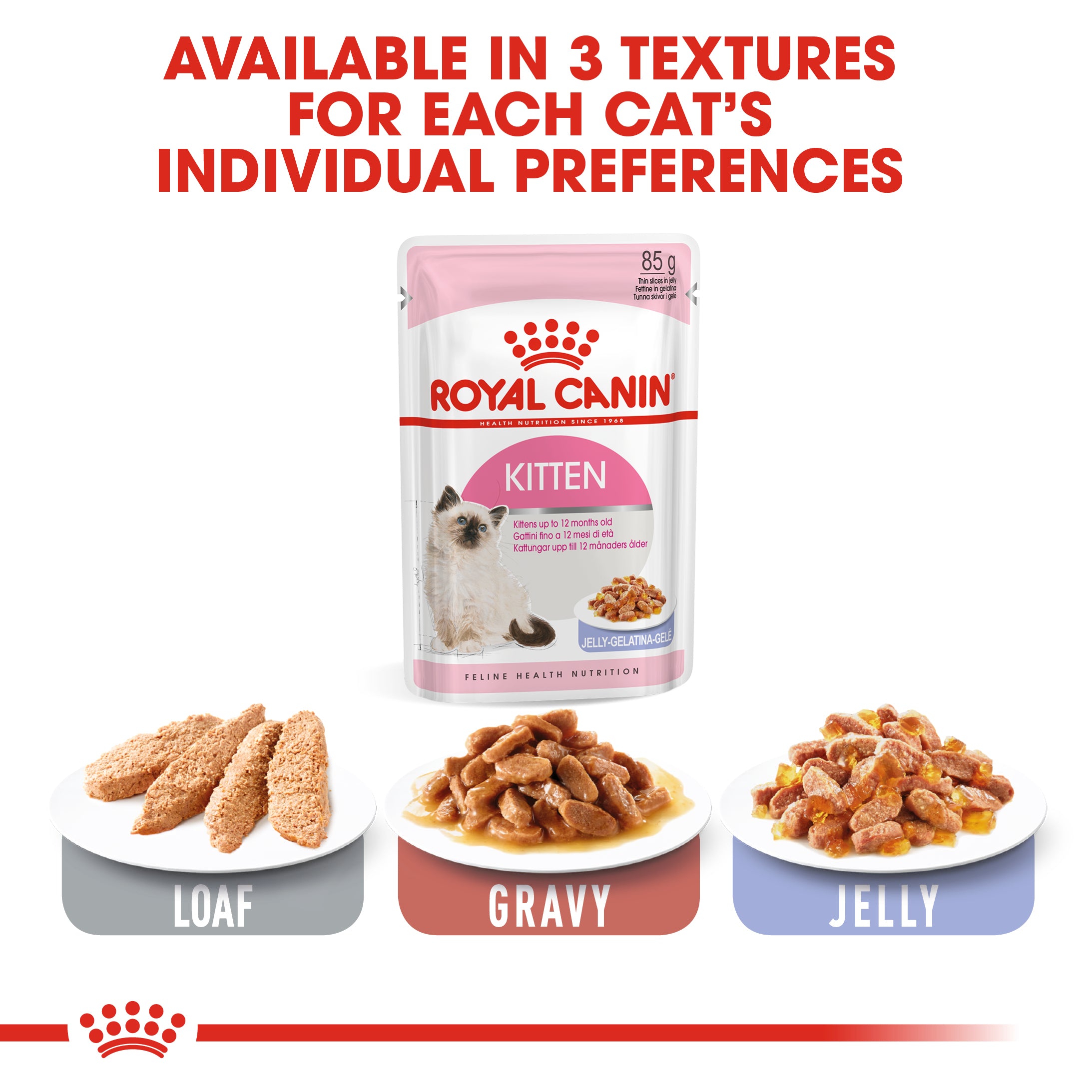 Royal Canin Kitten Wet Food