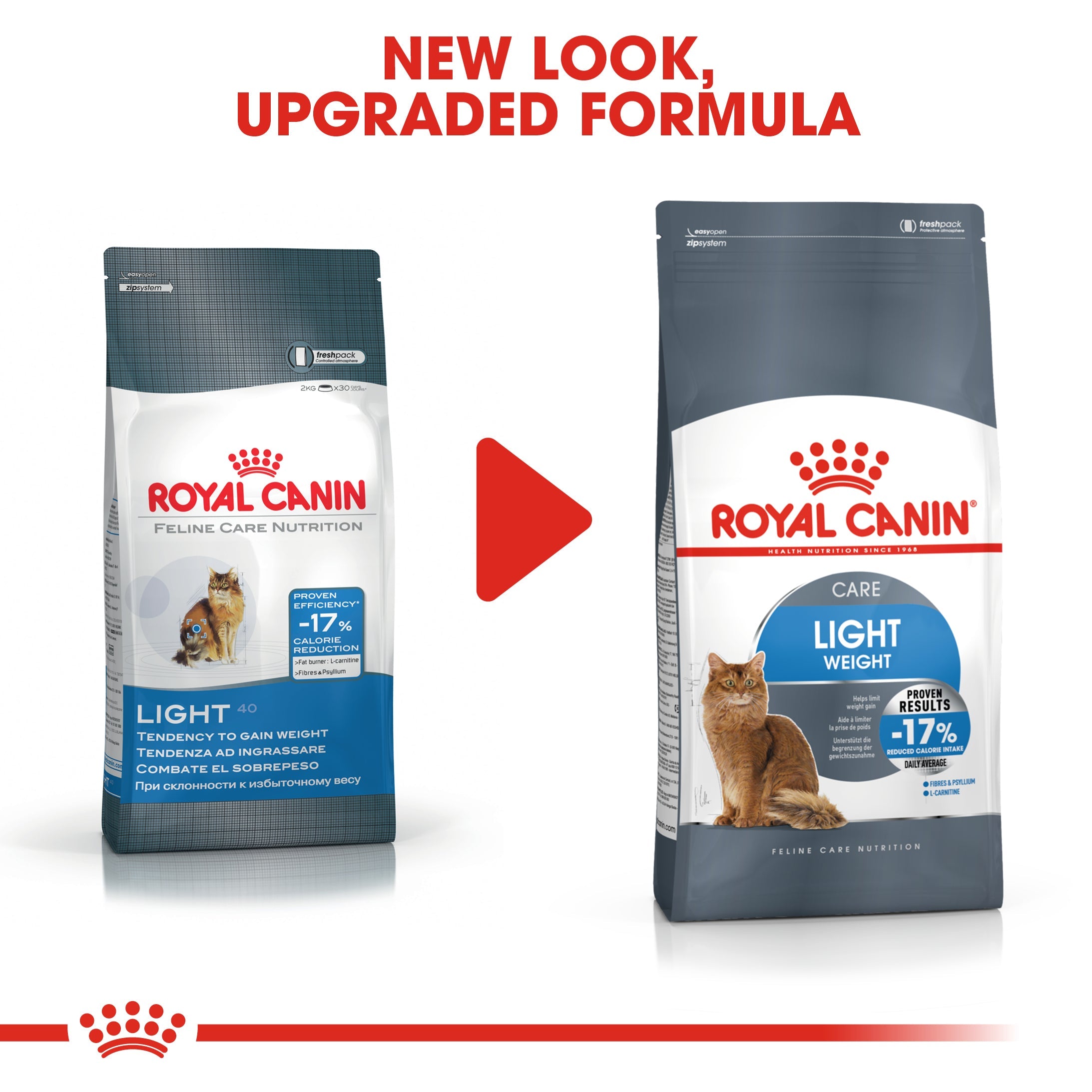 Royal Canin Light Weight Care Adult Dry Cat Food