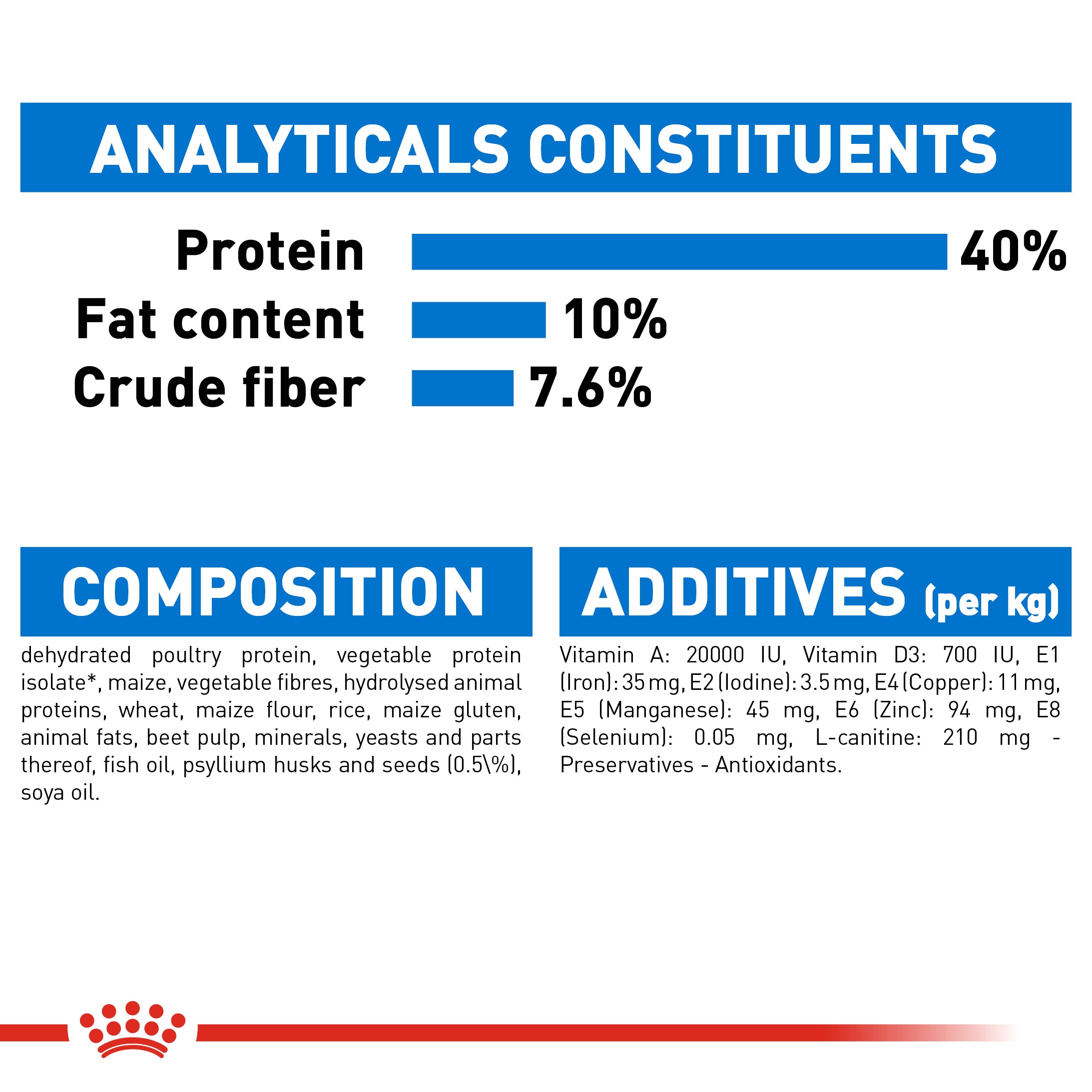 Royal Canin Light Weight Care Adult Dry Cat Food
