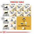 Load image into Gallery viewer, Royal Canin Maine Coon Adult Dry Cat Food
