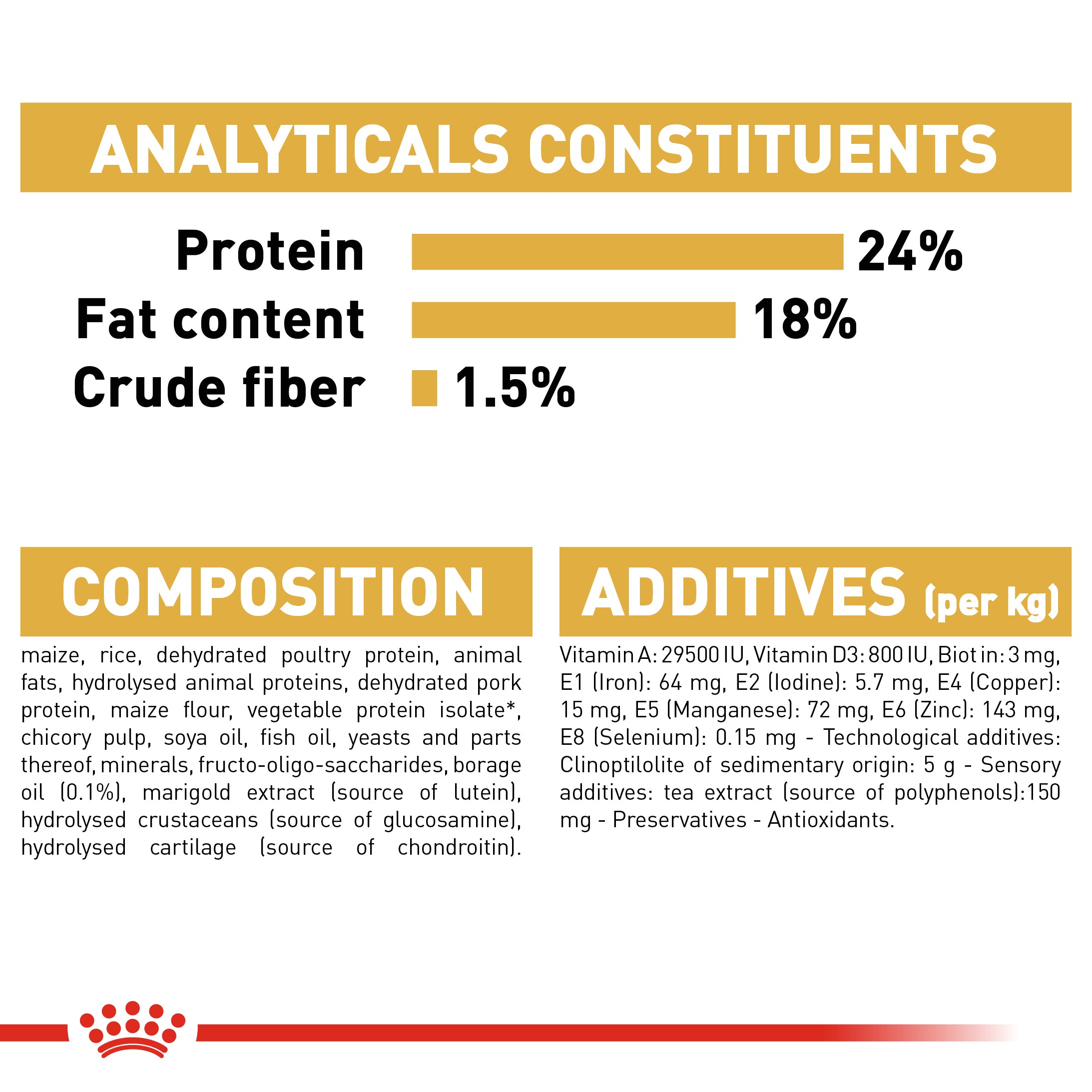 Royal Canin Maltese Adult Dry Dog Food