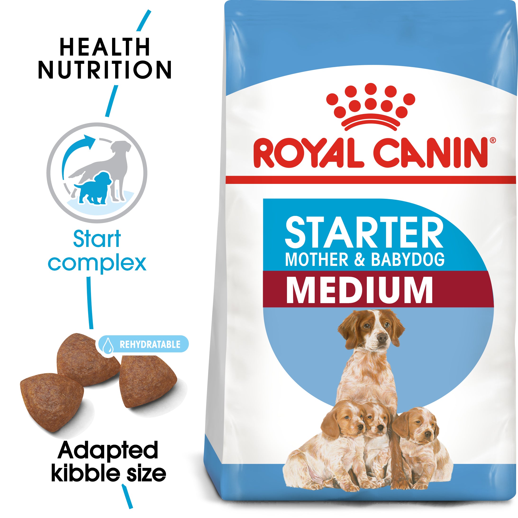 Royal Canin Medium Starter Mother & Babydog Adult and Puppy Dry Food