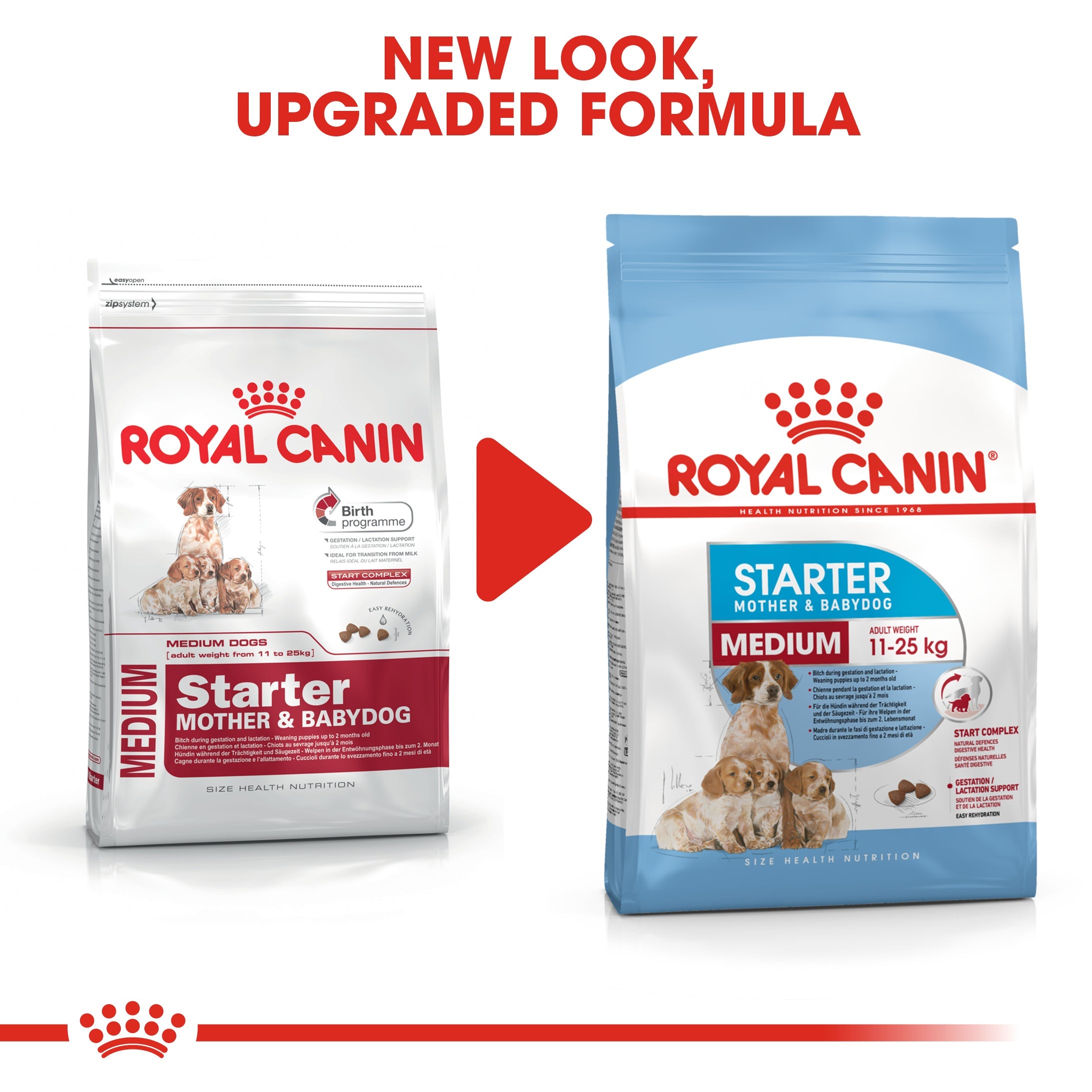 Royal Canin Medium Starter Mother & Babydog Adult and Puppy Dry Food