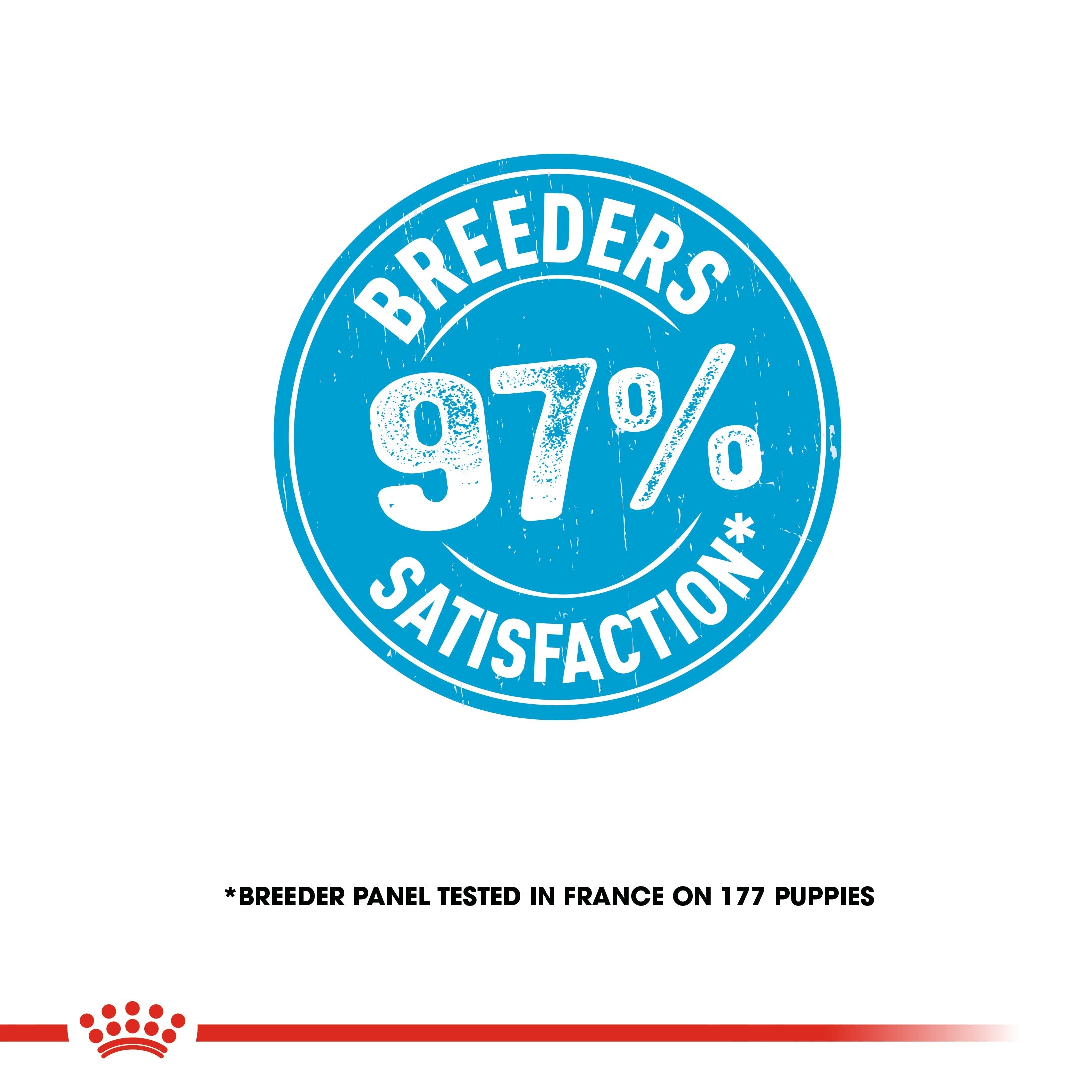 Royal Canin Medium Starter Mother & Babydog Adult and Puppy Dry Food