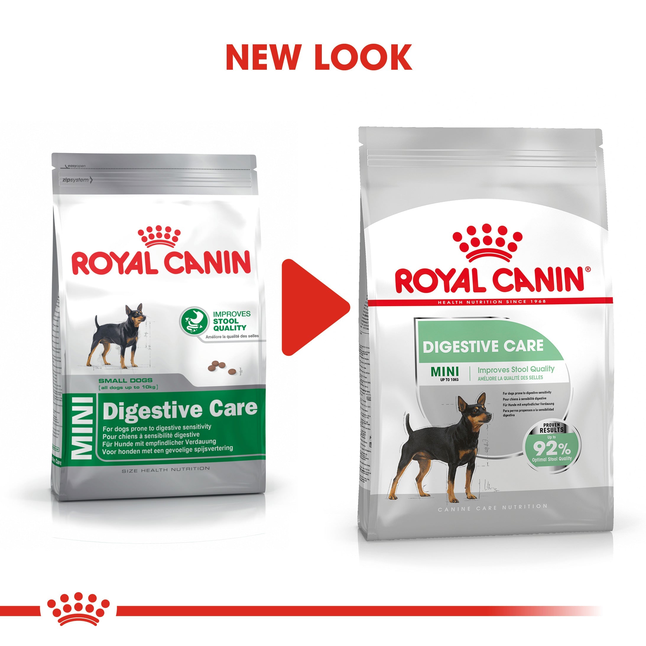 Royal Canin Digestive Care Adult Dry Dog Food