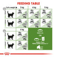 Load image into Gallery viewer, Royal Canin Outdoor 7+ Ageing Dry Cat Food
