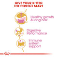 Load image into Gallery viewer, Royal Canin Persian Kitten Dry Food
