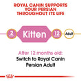 Load image into Gallery viewer, Royal Canin Persian Kitten Dry Food
