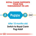 Load image into Gallery viewer, Royal Canin Pug Puppy Dry Dog Food
