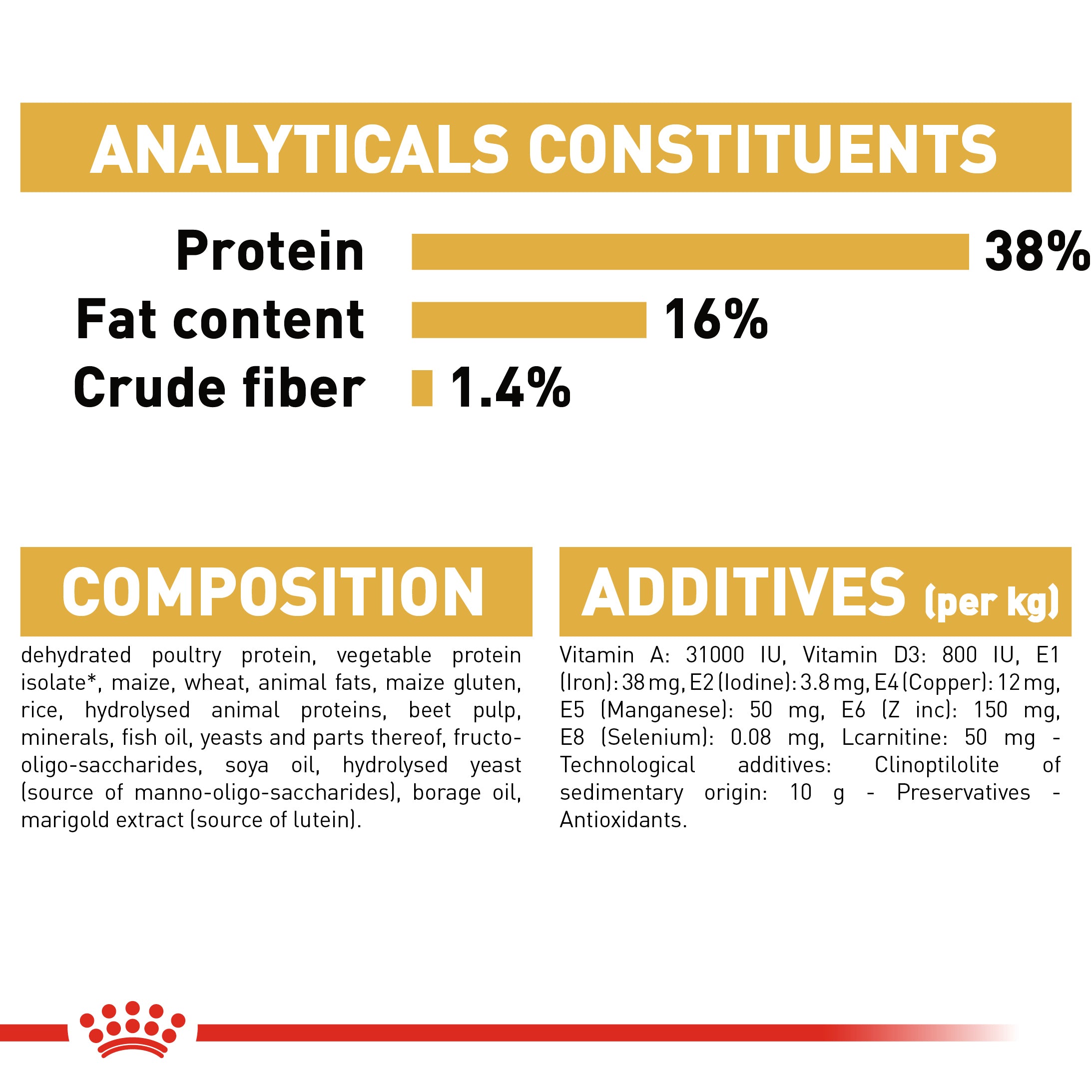 Royal Canin Siamese Adult Dry Cat Food