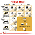 Load image into Gallery viewer, Royal Canin Sphynx Cat Adult Dry Cat Food
