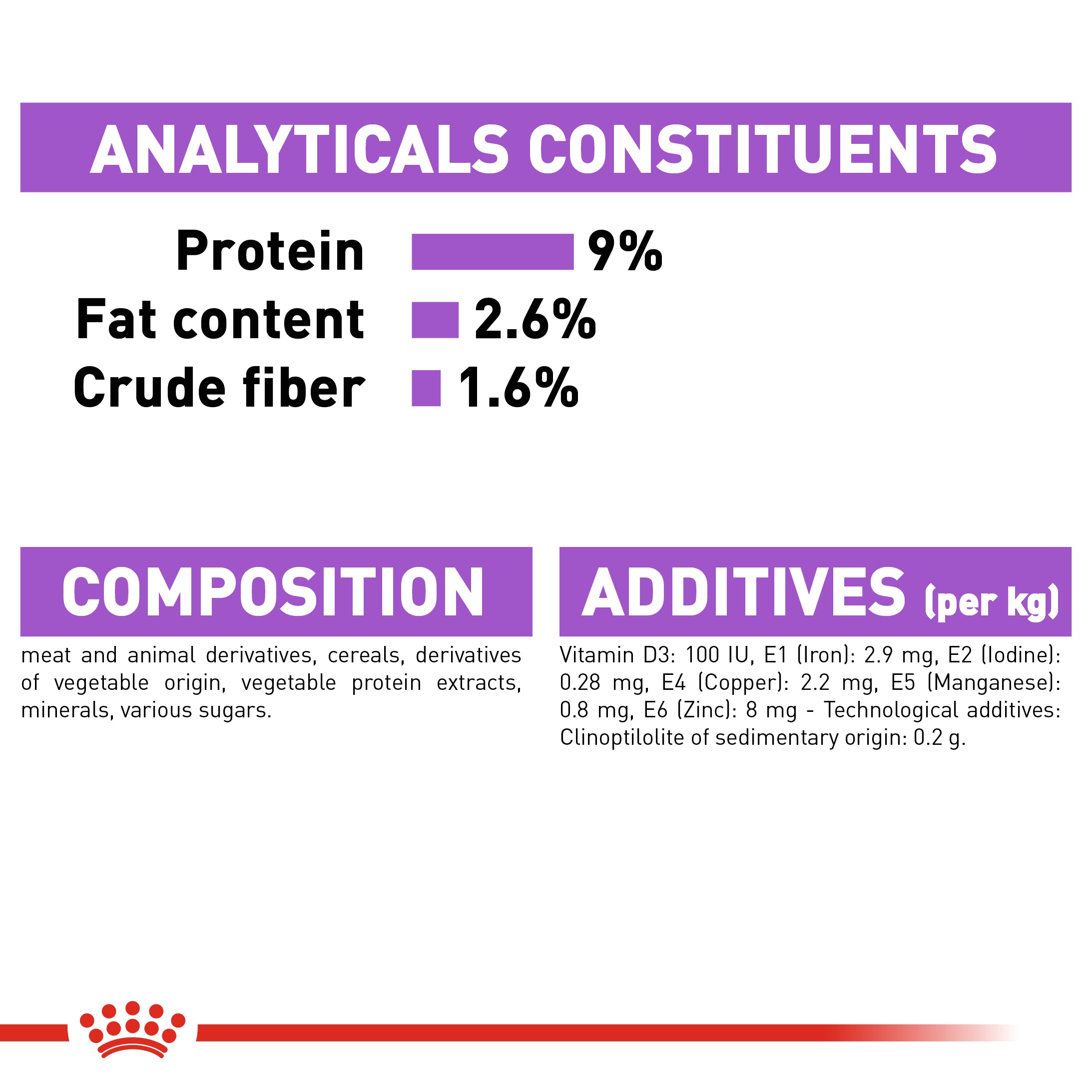 Royal Canin Sterilised Adult Wet Cat Food