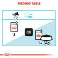 Load image into Gallery viewer, Royal Canin Care In Gravy Adult Wet Cat Food
