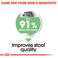 Load image into Gallery viewer, Royal Canin Medium Digestive Care Adult Dry Dog Food

