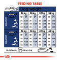 Load image into Gallery viewer, Royal Canin Maxi Adult Dry Dog Food
