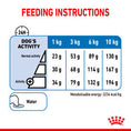 Load image into Gallery viewer, Royal Canin Mini Light Weight Care Adult Dry Dog Food
