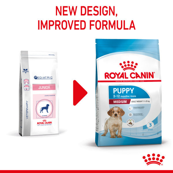 Royal Canin Medium Puppy Dry Dog Food
