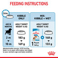 Load image into Gallery viewer, Royal Canin Medium Puppy Dry Dog Food

