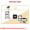 Load image into Gallery viewer, Royal Canin Persian in Gravy Adult Wet Cat Food
