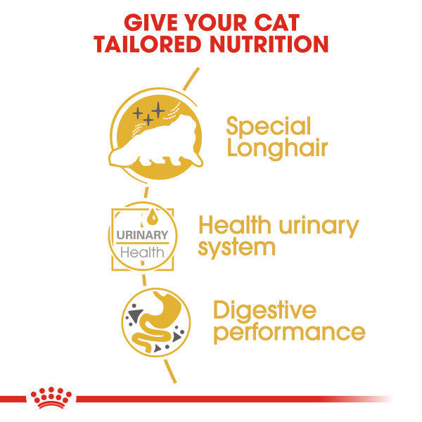 Royal Canin Persian in Gravy Adult Wet Cat Food