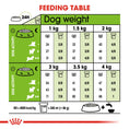 Load image into Gallery viewer, Royal Canin X-Small Adult Dry Dog Food
