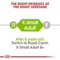 Load image into Gallery viewer, Royal Canin X-Small Adult Dry Dog Food
